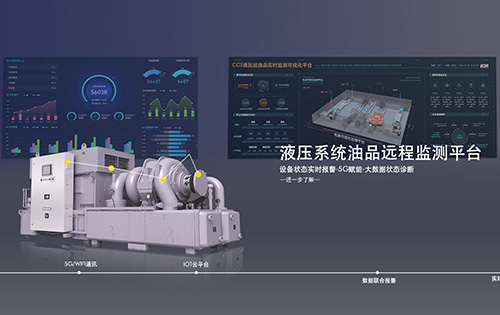 Hydraulic Station Oil Online Monitoring System