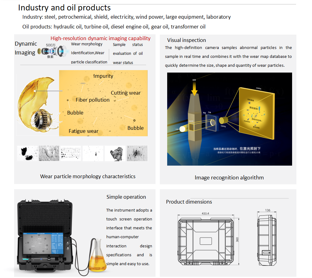 IBM series Portable Oil Visual Wear Analyzer, The high-definition camera samples abnormal particles in the sample in real time and combines it with the wear map database to quickly determine the size, shape and quantity of wear particles.