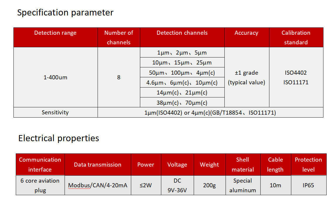 IFJ-3BW oil contamination sensor Specification parameter