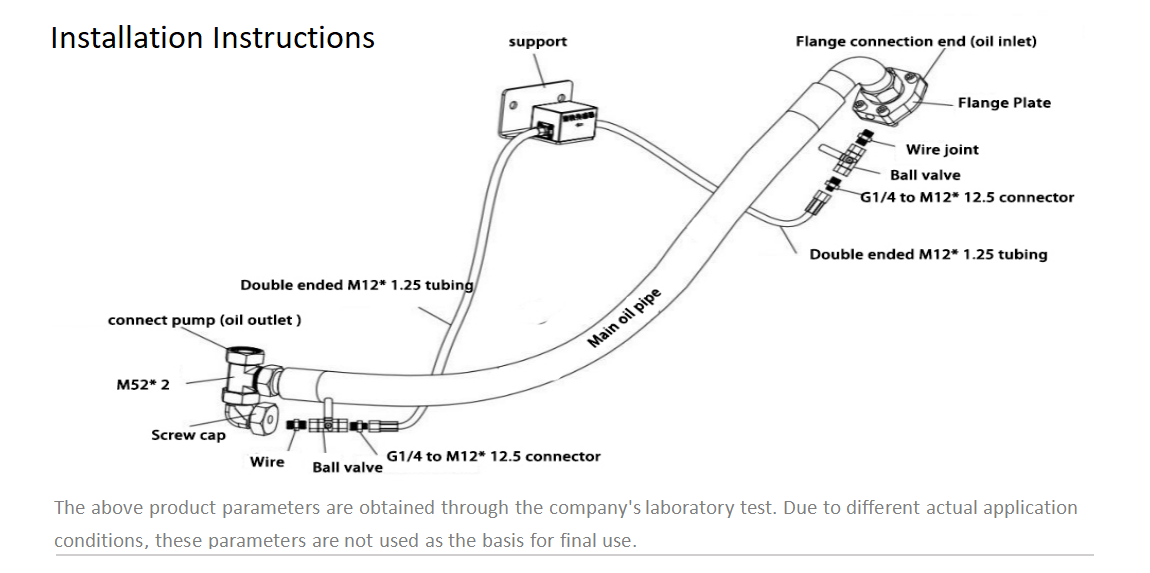 IFJ-3BW oil contamination sensor Installation Instructions