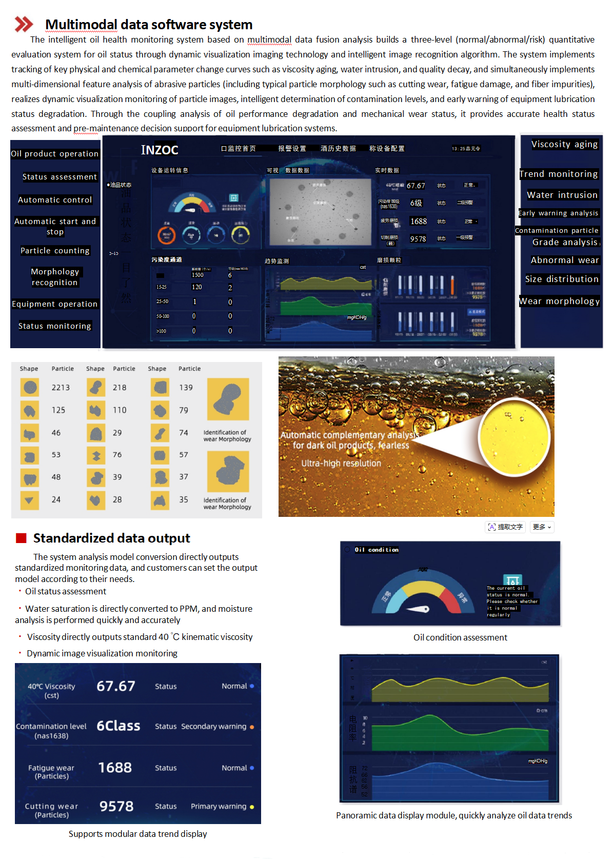 IOL-H3 Series Intelligent Online Oil Monitoring System Industrial equipment data analysis and Al-driven intelligent diagnostic system
